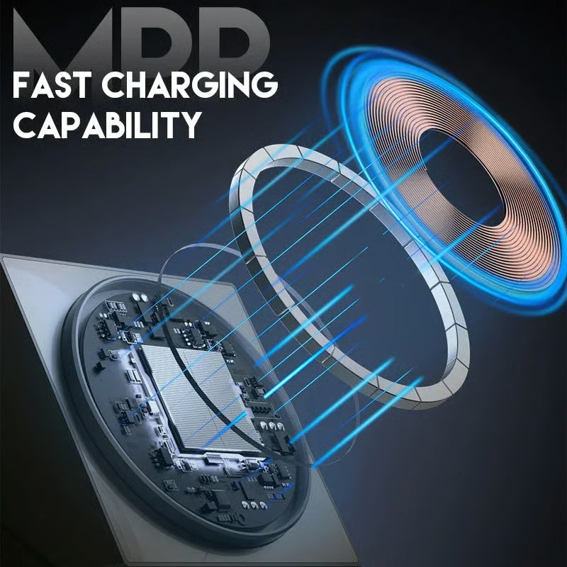 58 % OFF🔥Hot Sale Offers-3-in-1 Foldable Magnetic Wireless Charging Station
